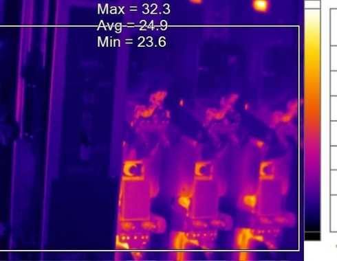 Thermography A